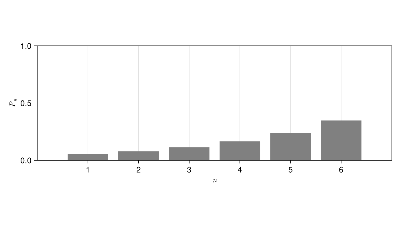entropy/5.png